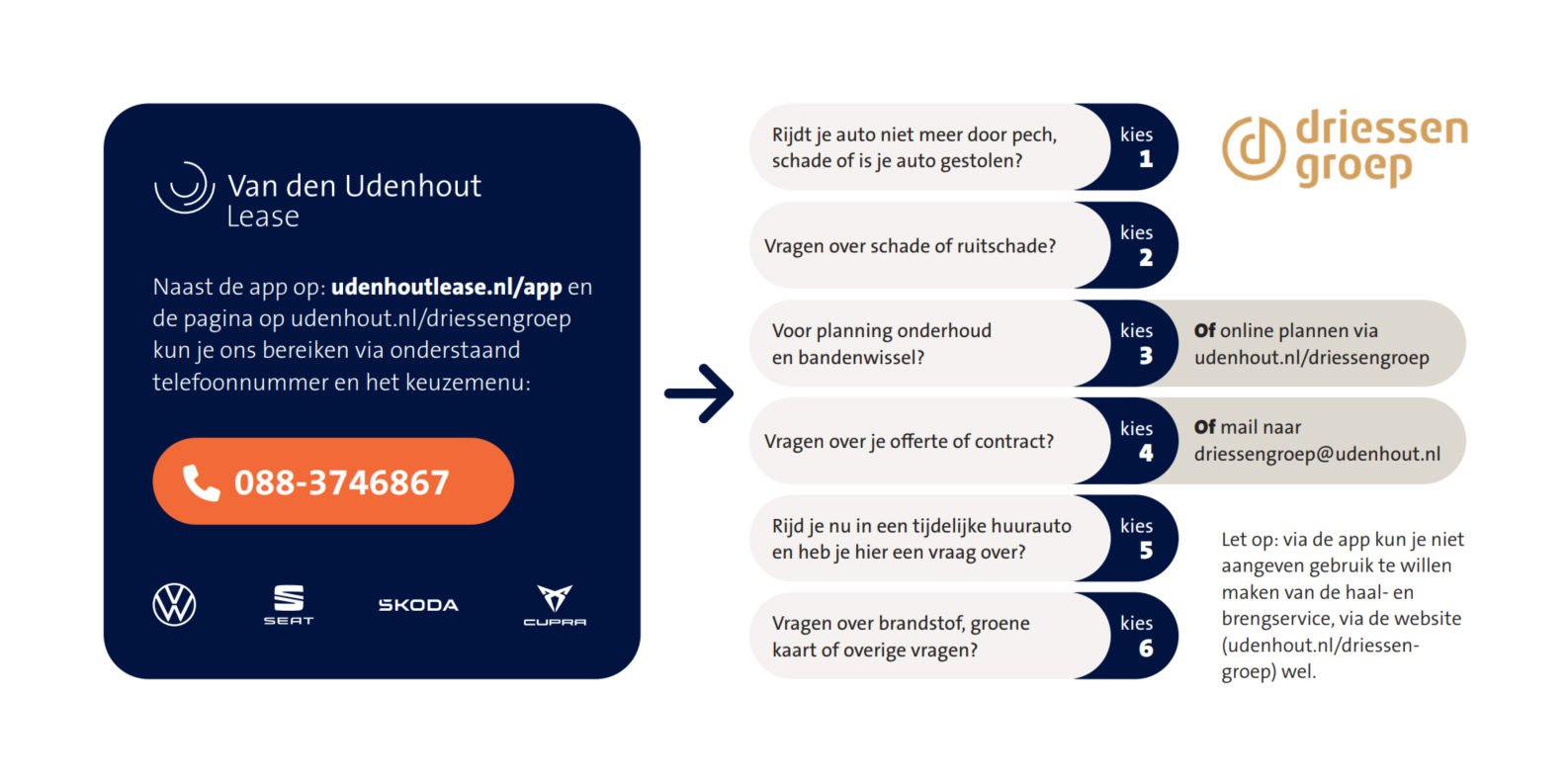berijderskaart1.jpg