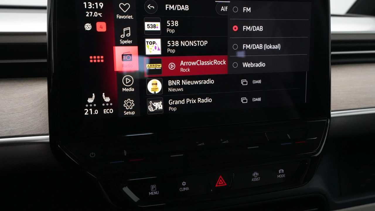 Volkswagen ID. Buzz Pro Advantage