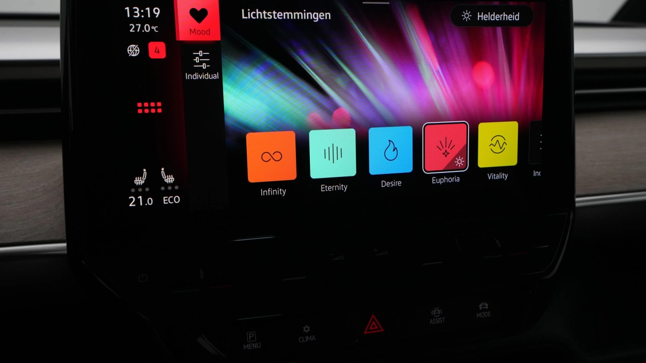 Volkswagen ID. Buzz Pro Advantage