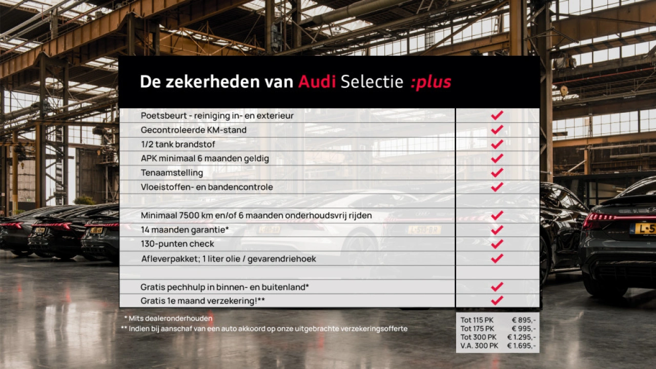 Audi A4 Avant 40 TFSI 190pk Advanced Edition