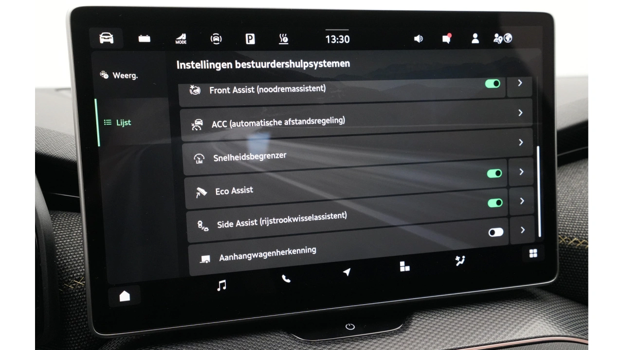 Škoda Kodiaq Business Edition