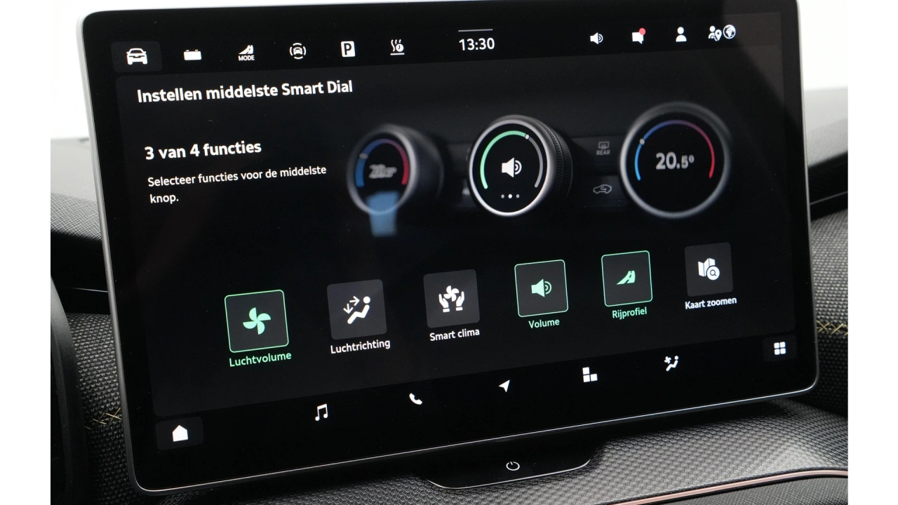 Škoda Kodiaq Business Edition