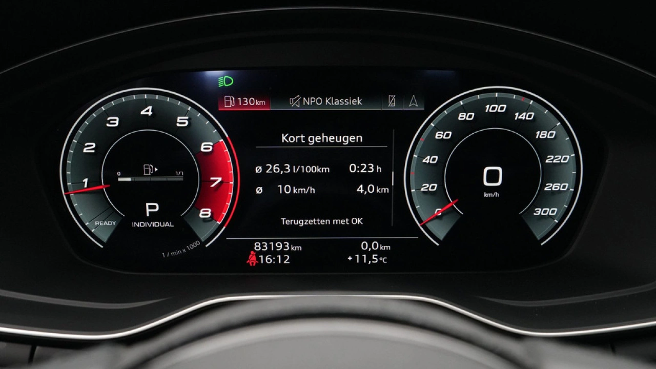 Audi A4 Avant 35 TFSI Business Edition