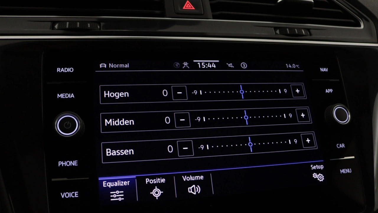 Volkswagen Tiguan 1.4 TSI eHybrid R-Line Business