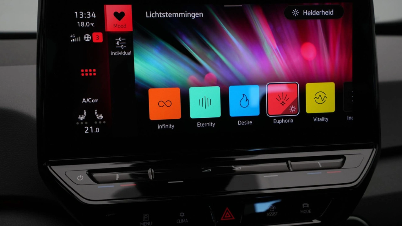 Volkswagen ID.3 Pure (1) ELEKTROMOTOR 110 kW / 150 pk Hatchback Elektrische aandrijving