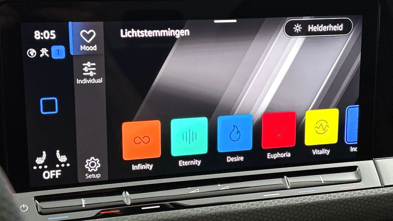 Volkswagen Golf GTE 1.4 TSI eHybrid 245pk PHEV