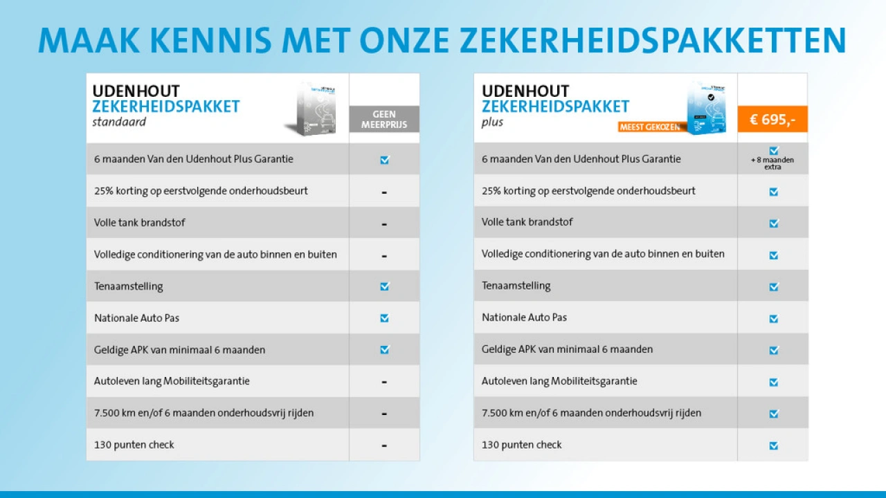 Škoda Kamiq 1.0 TSI Sport Business