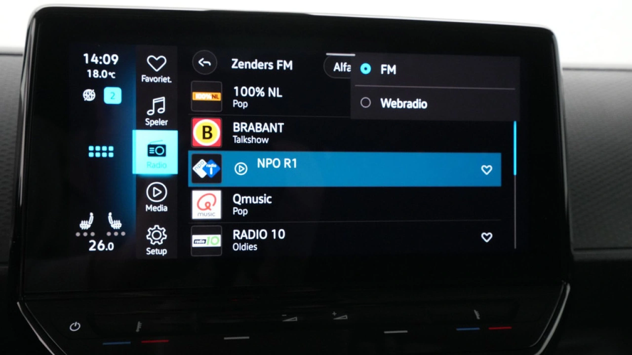 VW Bedrijfswagens ID. Buzz Cargo 77 kWh 204pk