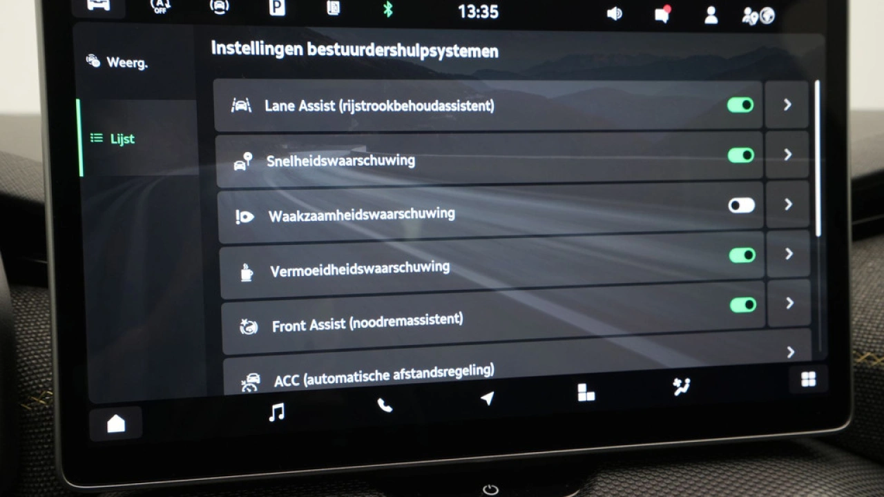 Škoda Kodiaq 1.5 TSI 150pk DSG Business Ed. 7p.