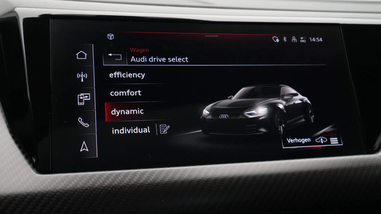 Audi e-tron GT RS 93 kWh