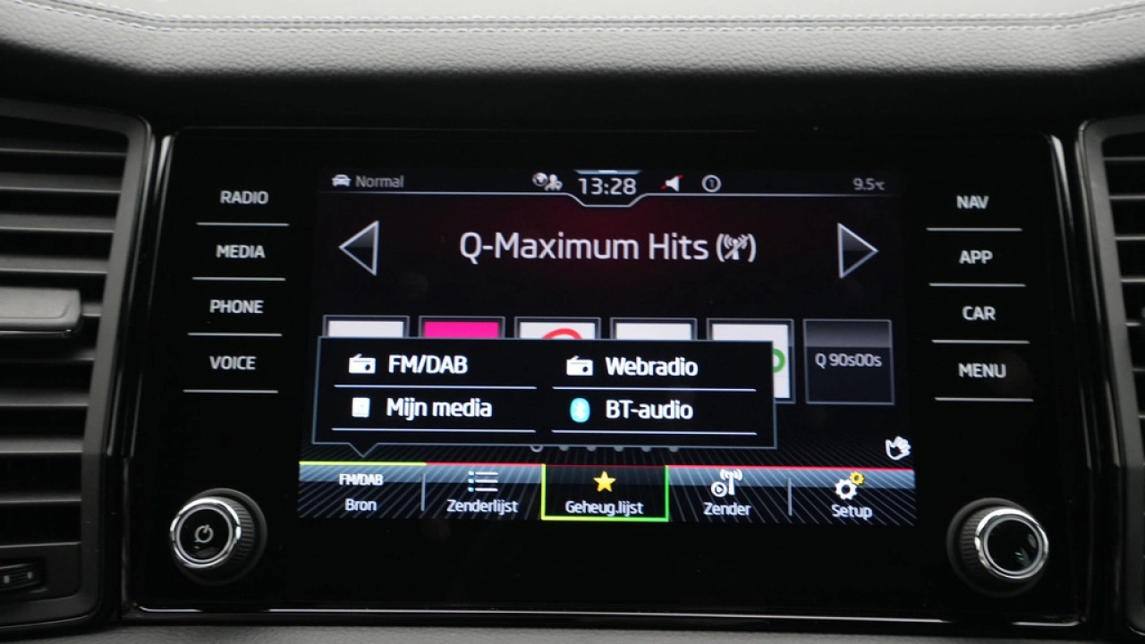 Škoda Kodiaq 1.5 TSI 150pk Sportline Business