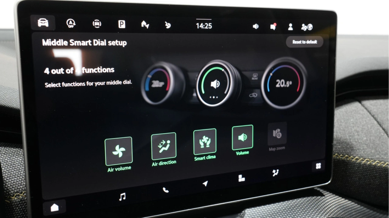 Škoda Kodiaq 1.5 TSI 150pk MHEV Business Edition 7p.