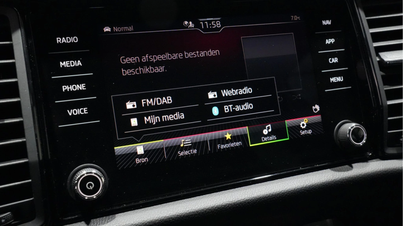 Škoda Kodiaq 1.5 TSI Sportline Business