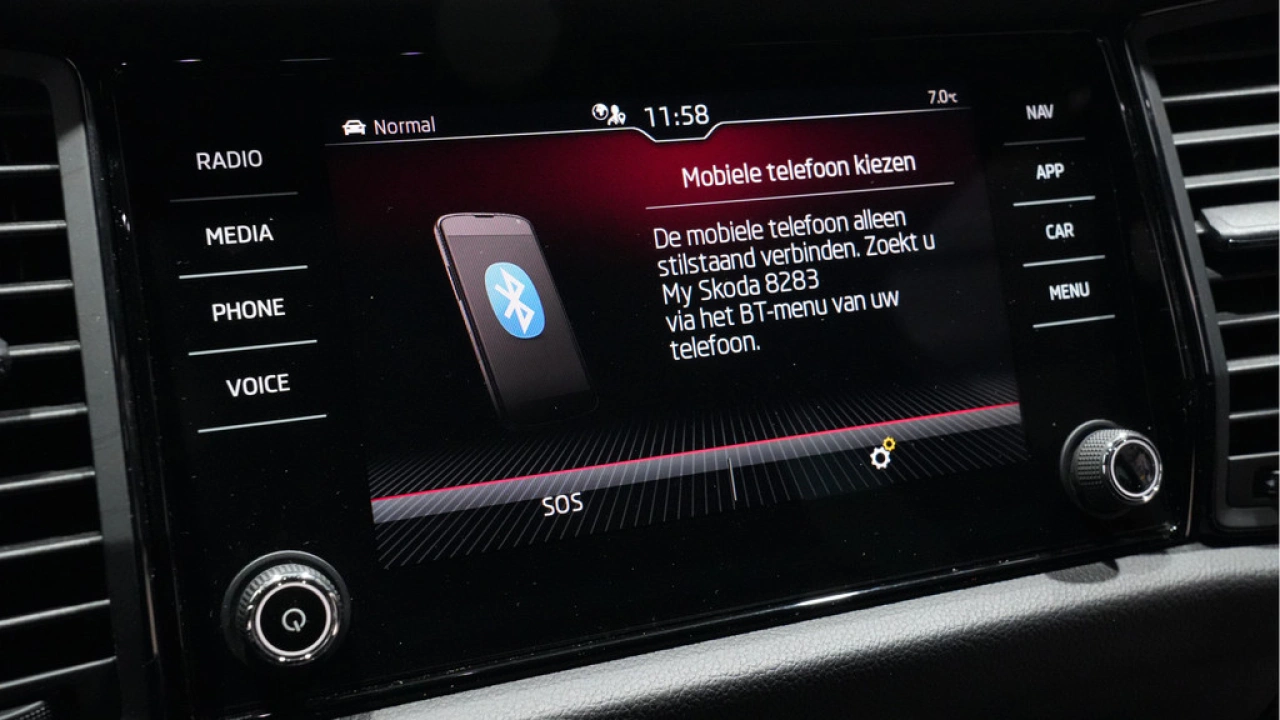 Škoda Kodiaq 1.5 TSI Sportline Business