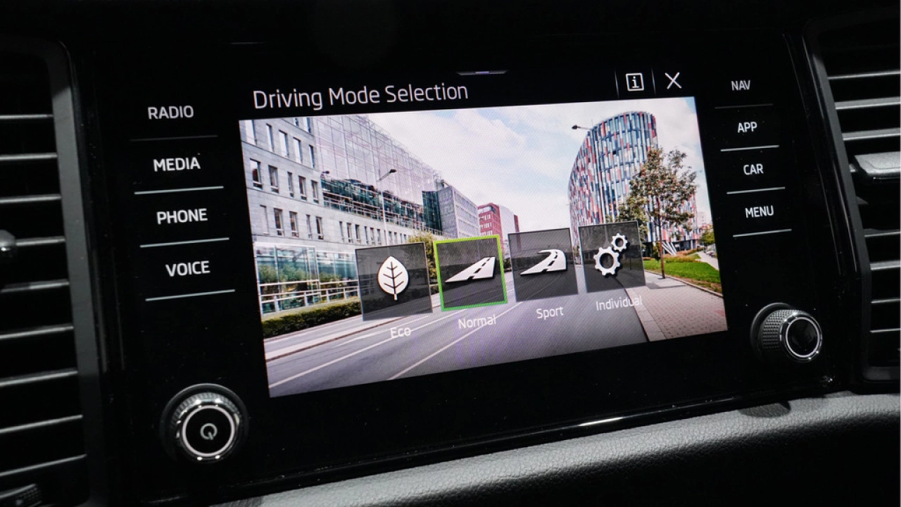 Škoda Kodiaq 1.5 TSI Sportline Business