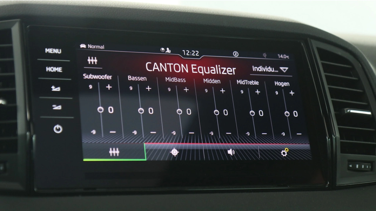 Škoda Karoq 1.5 TSI 150pk ACT Sportline Business DSG