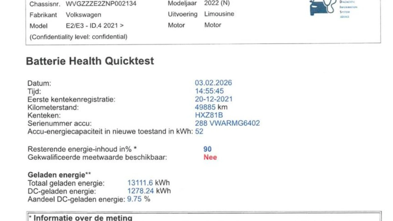 Volkswagen ID.4 Pure 52 kWh 170pk SOH 90% Panoramadak Warmtepomp Matrix