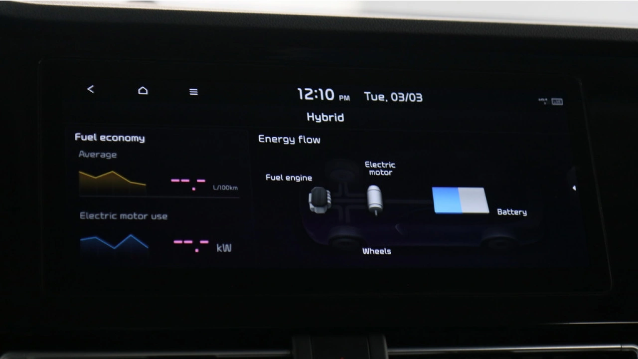 Kia Niro 1.6 GDi 105pk Hybrid DynamicLine