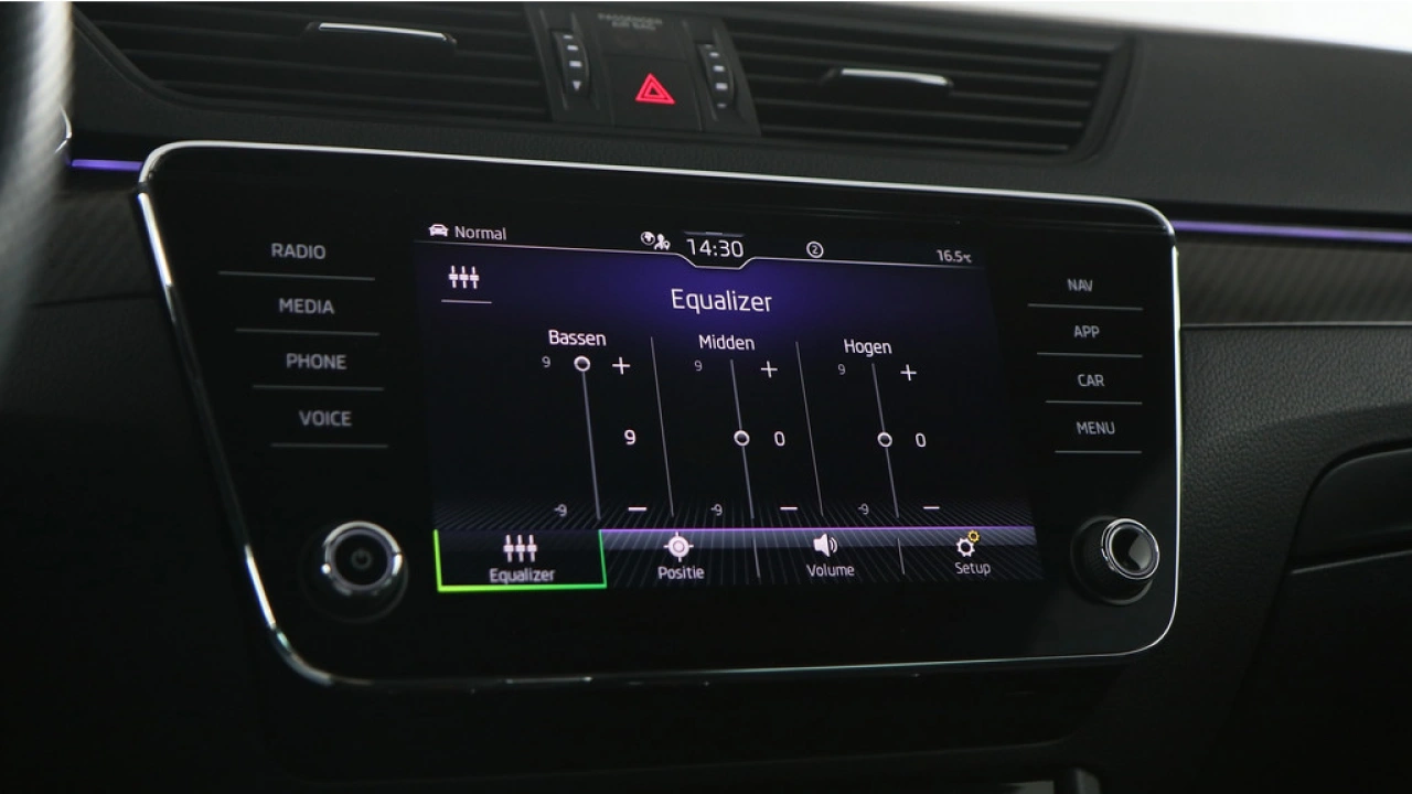 Škoda Superb Combi 1.5 TSI 150pk ACT Sportline Business DSG