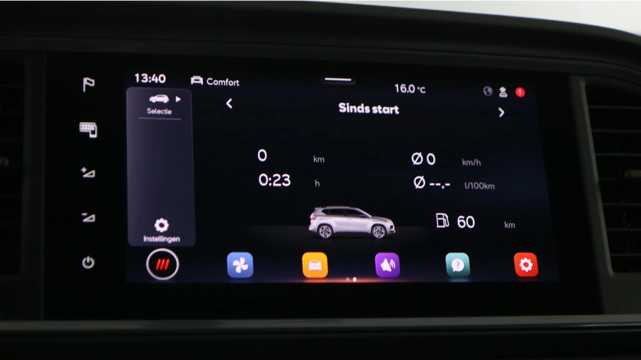 SEAT Ateca Cupra 1.5 TSI 150pk Automaat