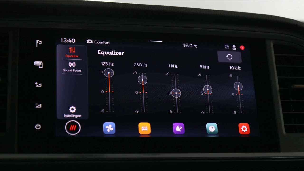 SEAT Ateca Cupra 1.5 TSI 150pk Automaat